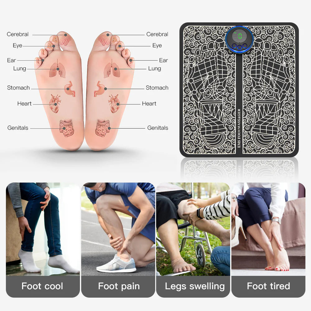 PainOver™ EMS-Pulse Foot Massage Pad