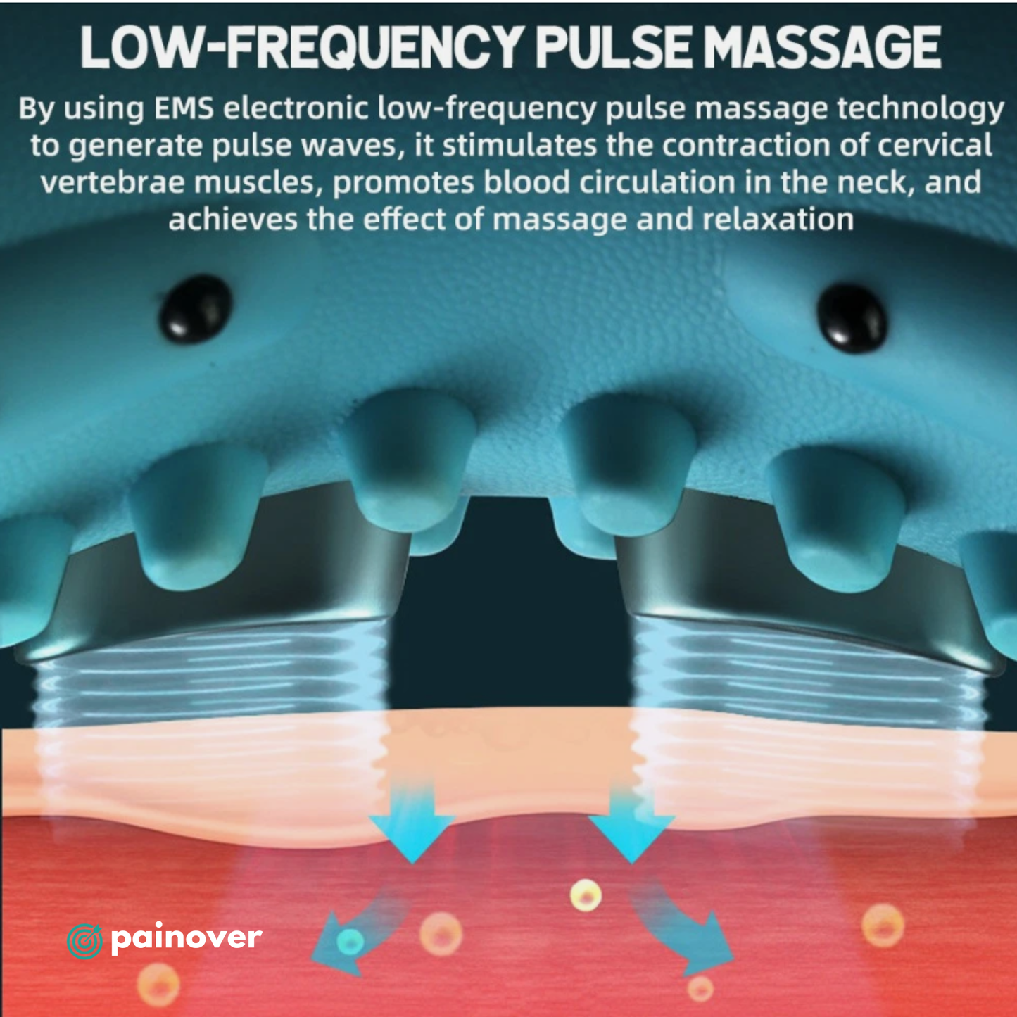 PainOver™ 4-in-1 Advanced Neck Massager