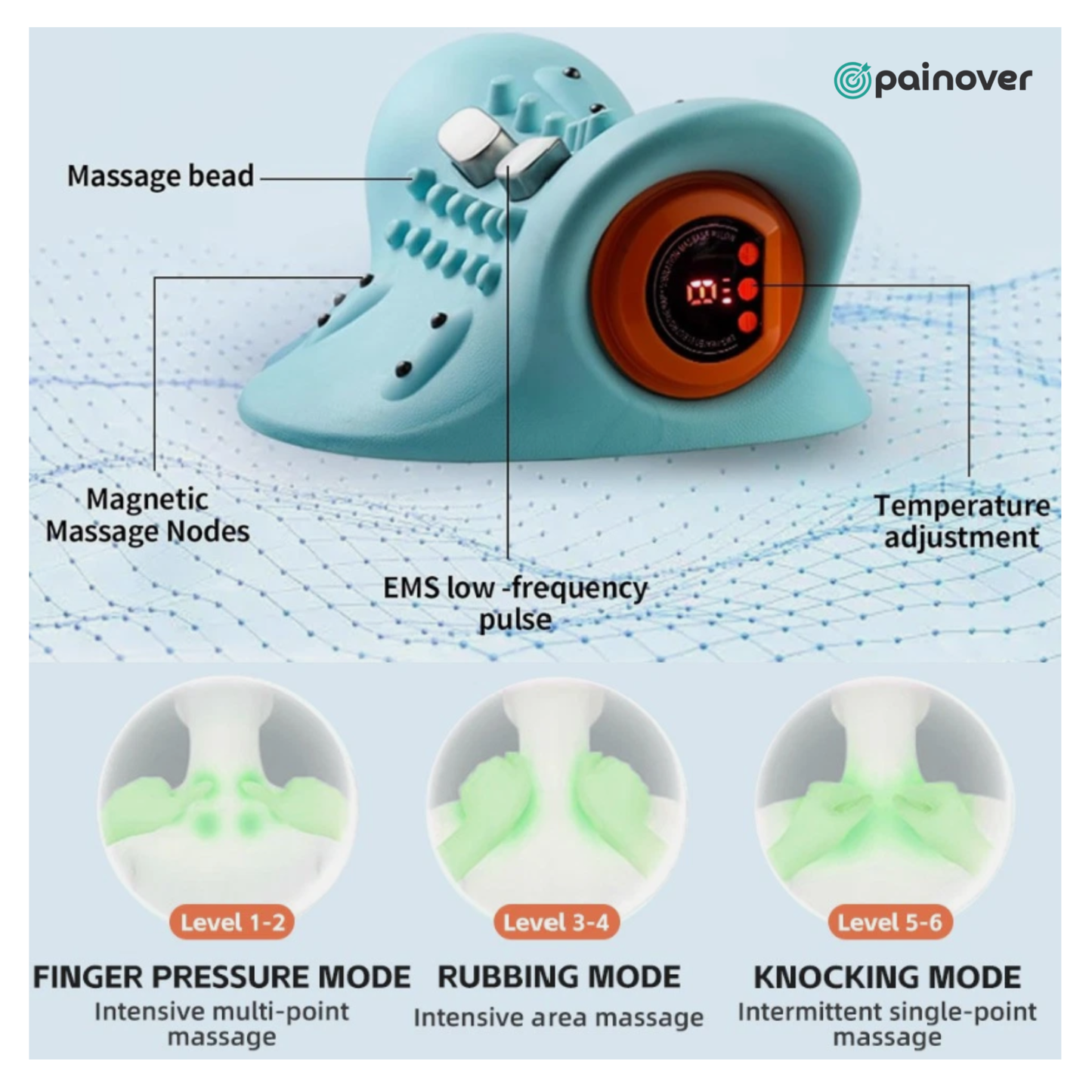 PainOver™ 4-in-1 Advanced Neck Massager
